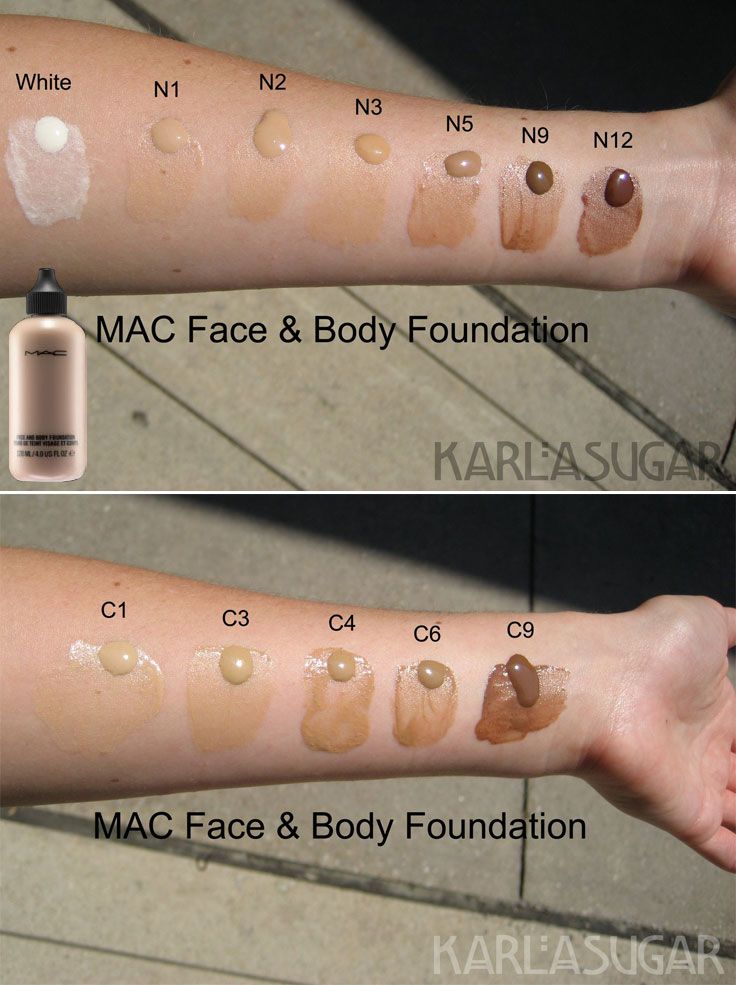 swatches mac