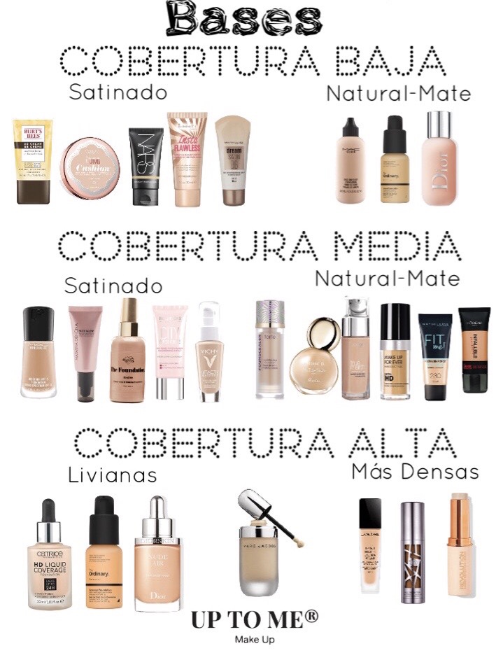 Recomendados:Base