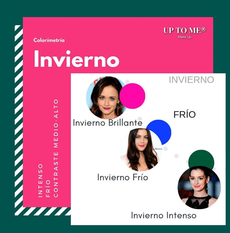 Consejo de Viernes:&nbsp;Subestaciones